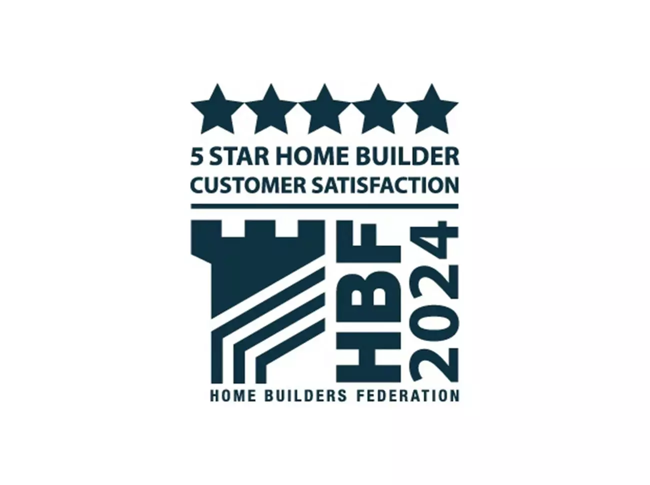 Thank you once again for the highest rating for Customer Satisfaction!